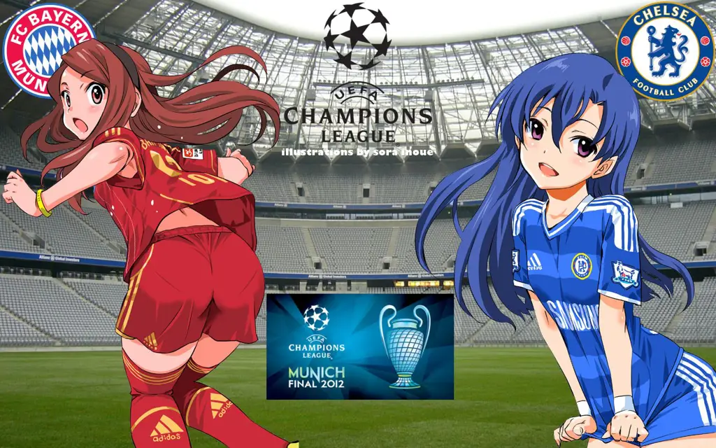Potret karakter anime sepak bola yang populer Karakter-karakter anime sepak bola yang ikonik
