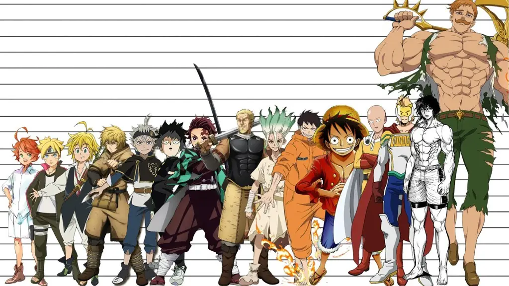Perbandingan Aplikasi Nonton Anime Grafik perbandingan aplikasi nonton anime legal dan ilegal